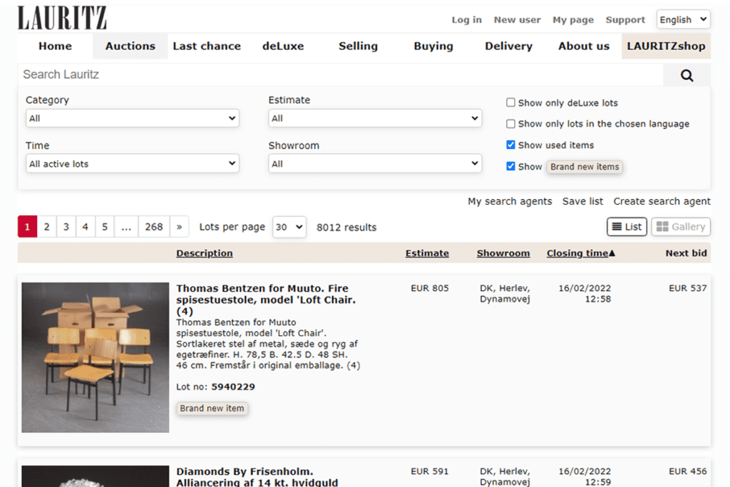 Best Online Art Auction sites