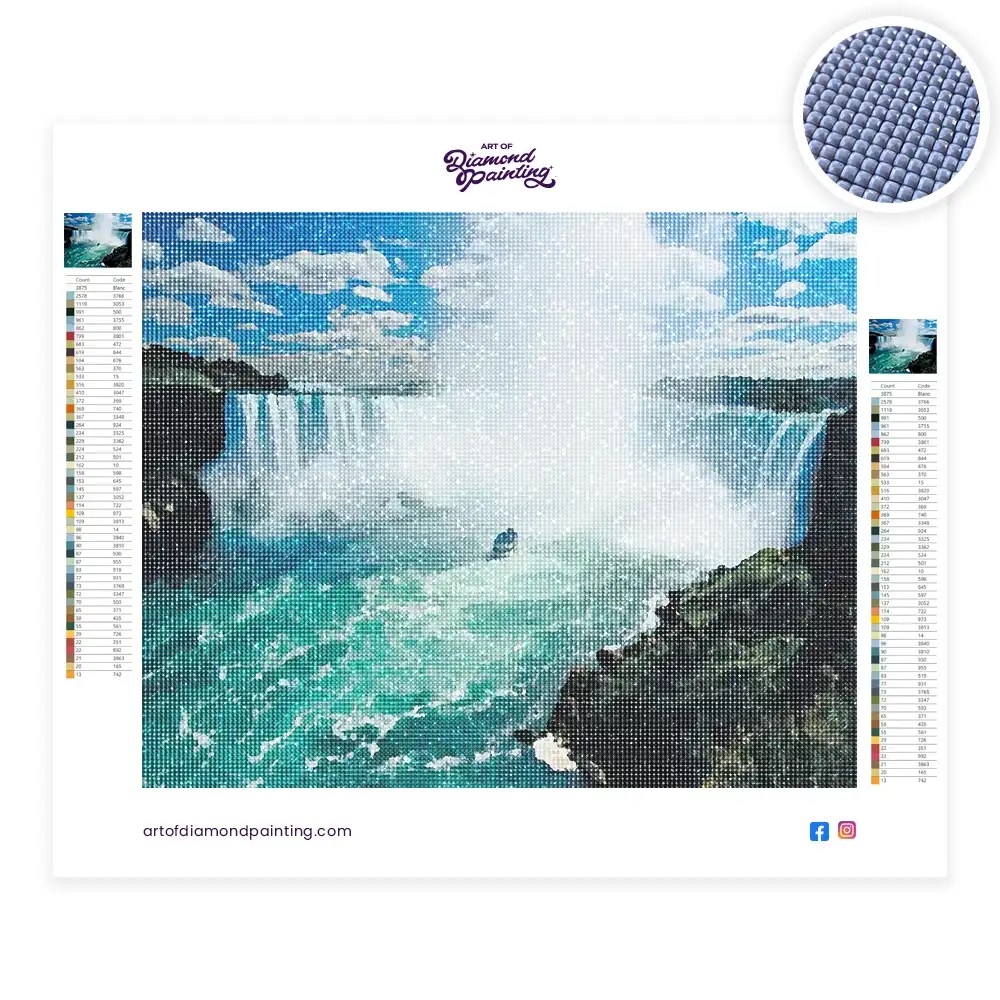 Canada Diamond Painting Diamond Painting Kits