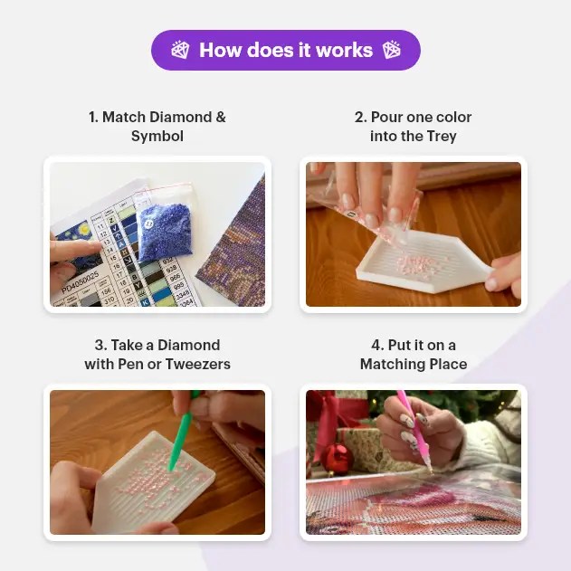 Leading With Strength Painting Diamond Painting Kits