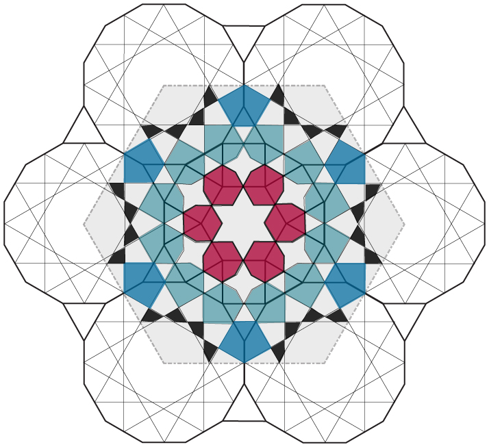 Introduction to Geometry Art of Islamic Pattern