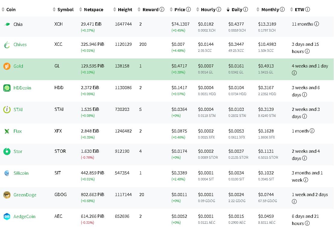 How to Mine Any Cryptocurrency The Essential Guide Art of PC
