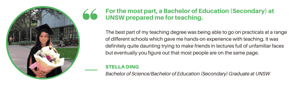 What It's Like Studying a Bachelor of Education at UNSW Art of Smart
