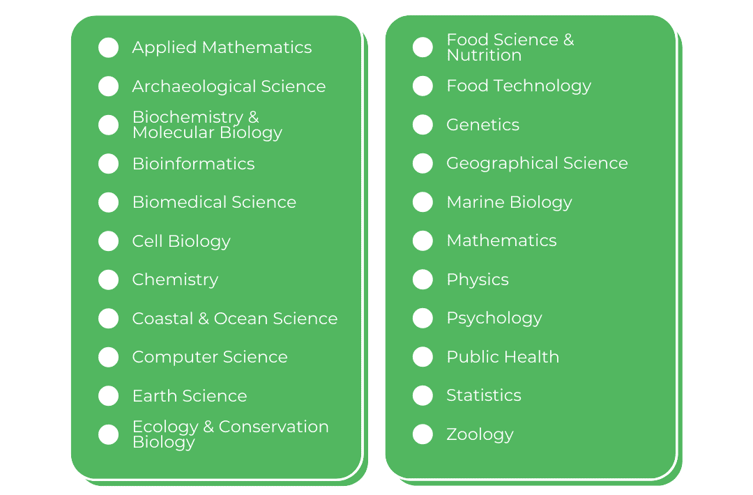 What It's Like Studying a Bachelor of Advanced Science (Honours) at UQ