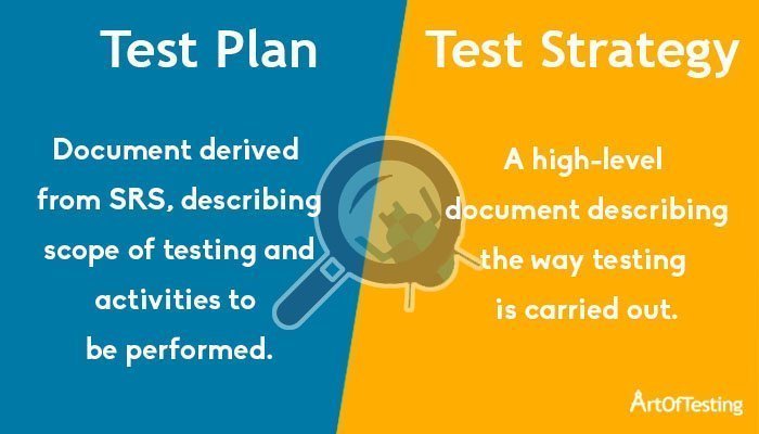 Test Plan vs Test Strategy Know the Difference
