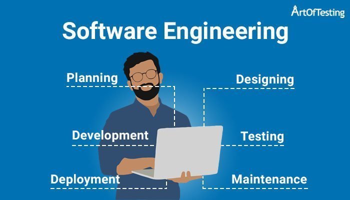 What is Software Engineering? Hack Reactor