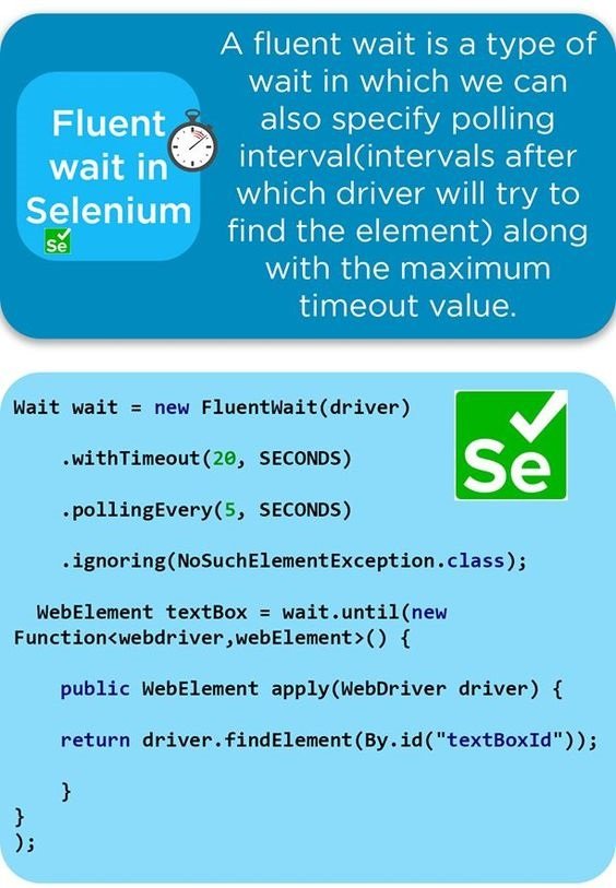 Master Selenium Interviews with 100+ Questions [2024]