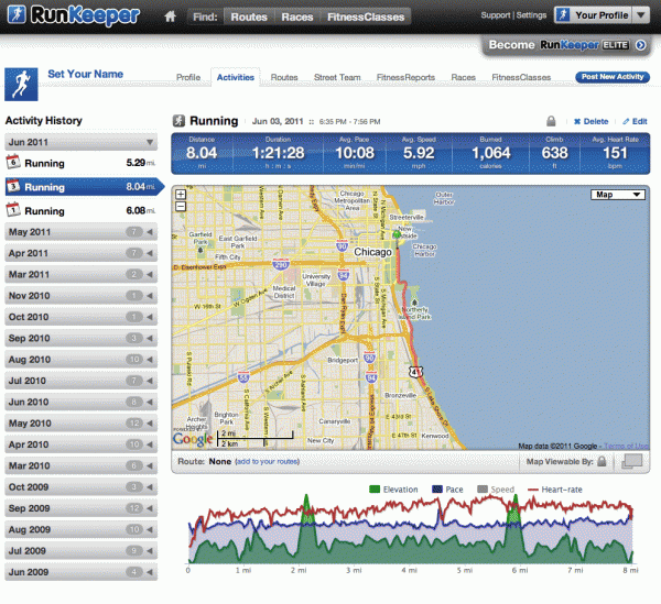 Review Wahoo Fitness Run Pack for iPhone (Garmin Heart Rate Monitor