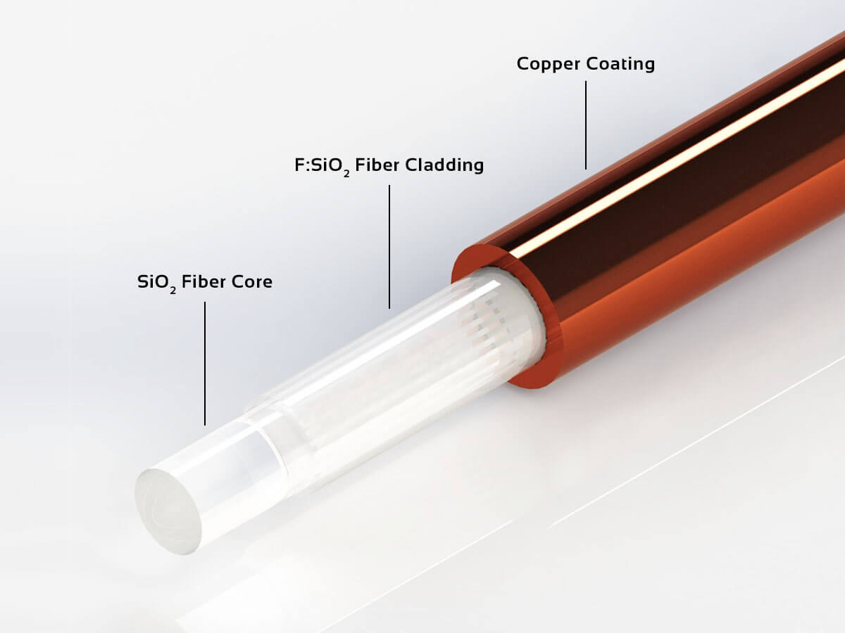 Copper Coated Silica Fibers art photonics