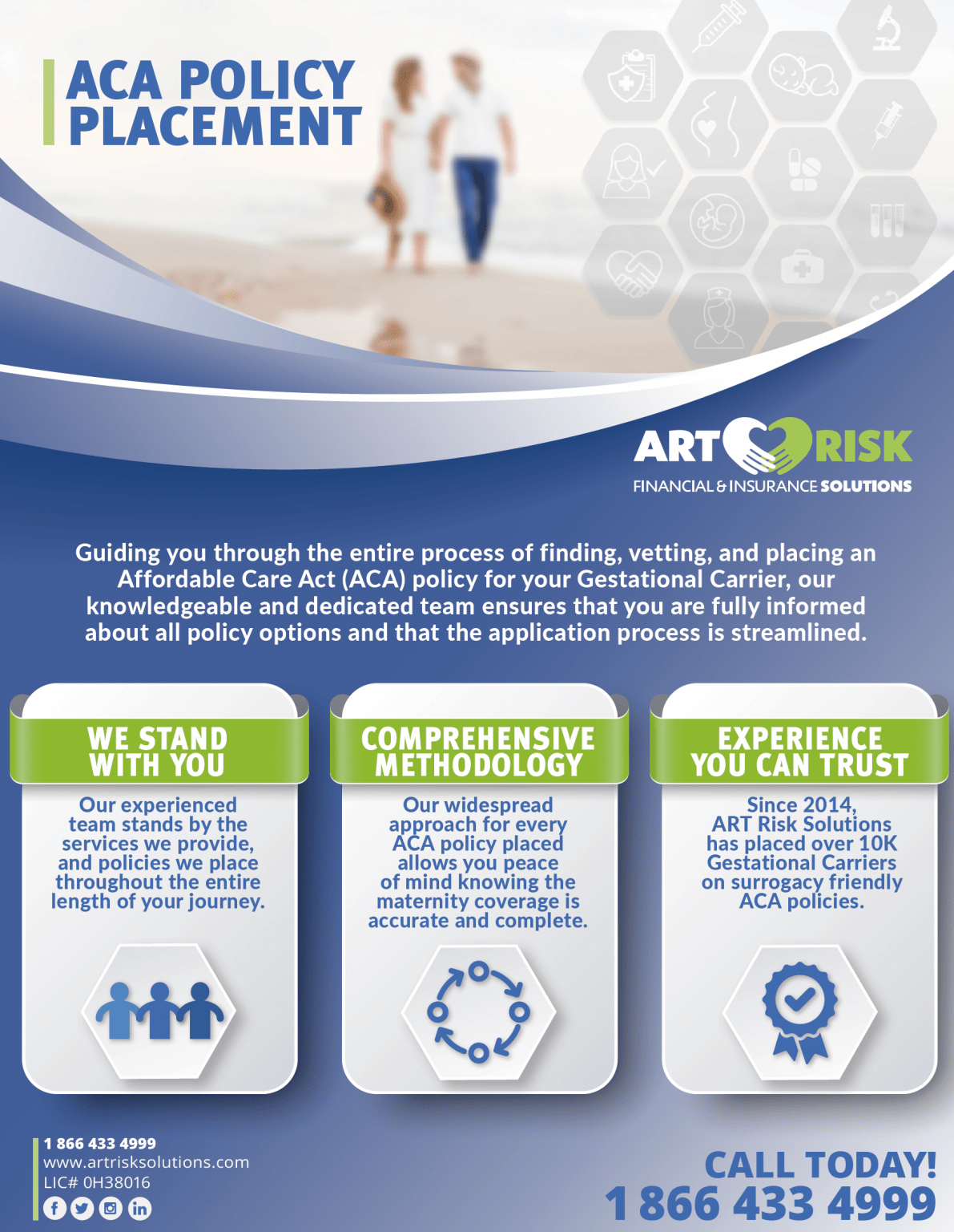 ART Risk Solutions Products & Services ART Risk Solutions