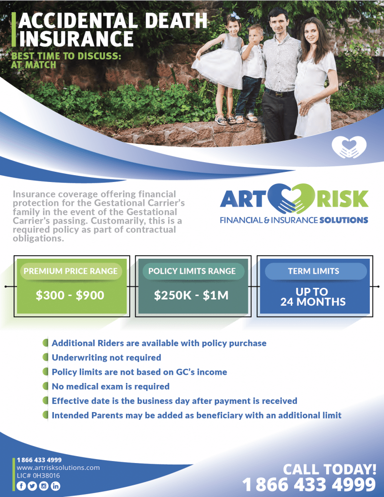 ART Risk Solutions Products & Services ART Risk Solutions