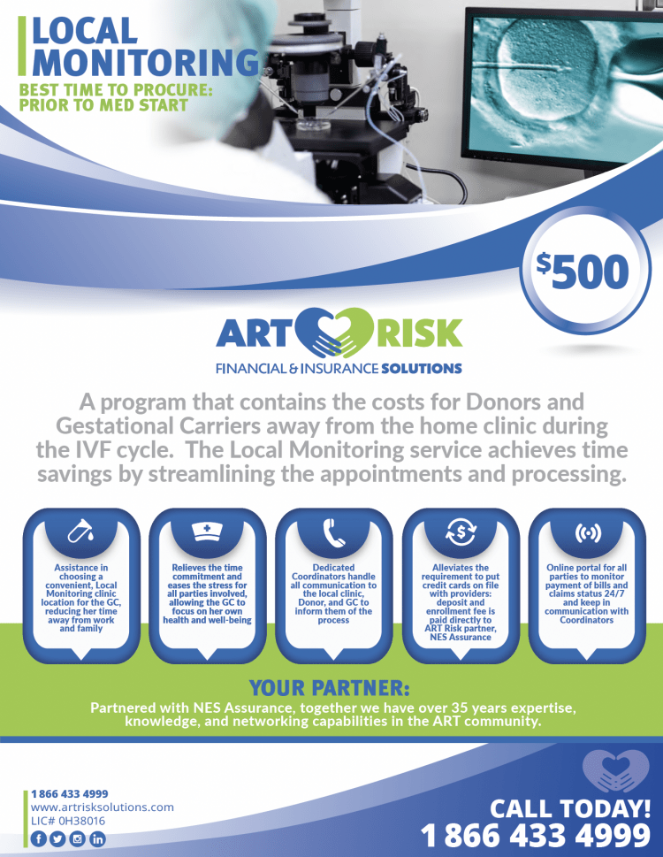 ART Risk Solutions Products & Services ART Risk Solutions