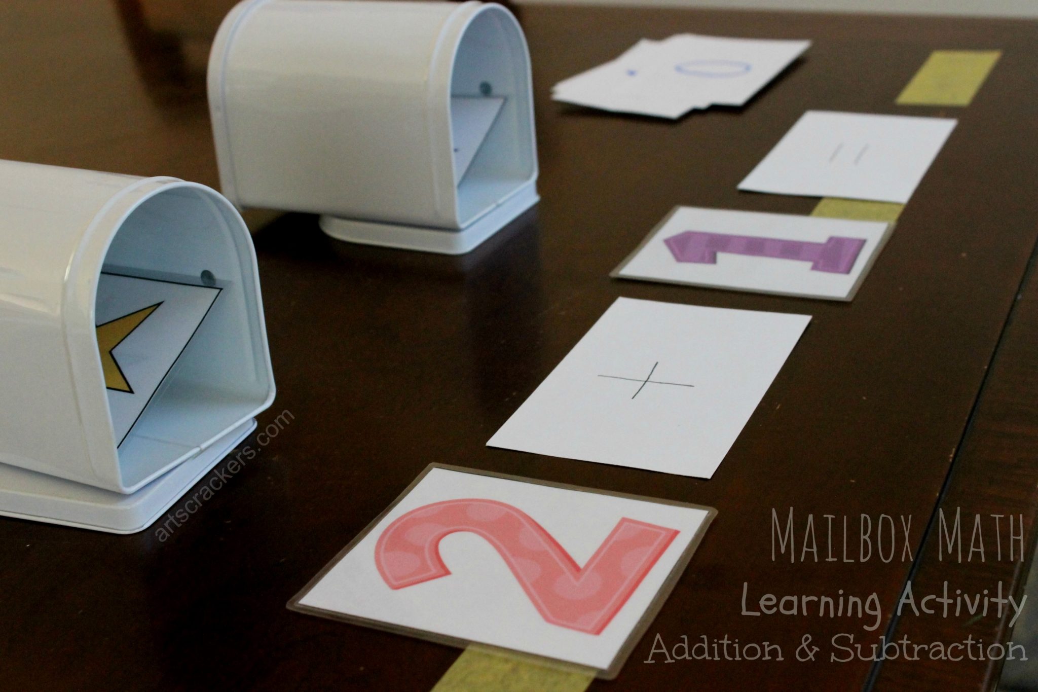 Learning With Mini Mailboxes Reading and Math