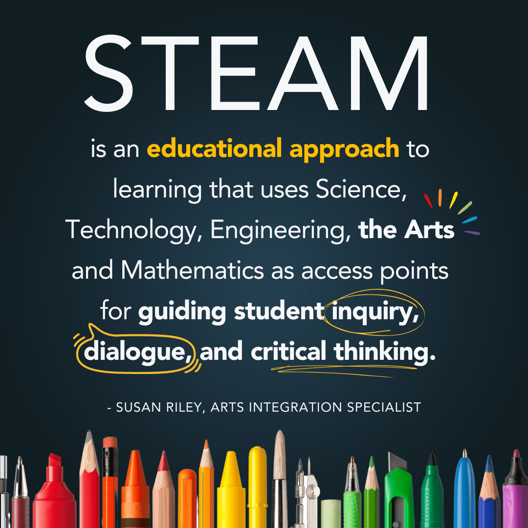What is STEAM Education? The Definitive Guide for K-12 Schools