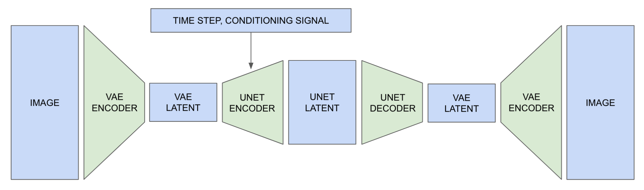 Stefano Giomo - Searching the real images island
