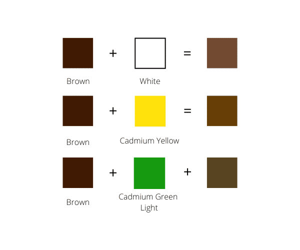 Collection 32+ Stock Photos brown and white mixed make what color Stunning