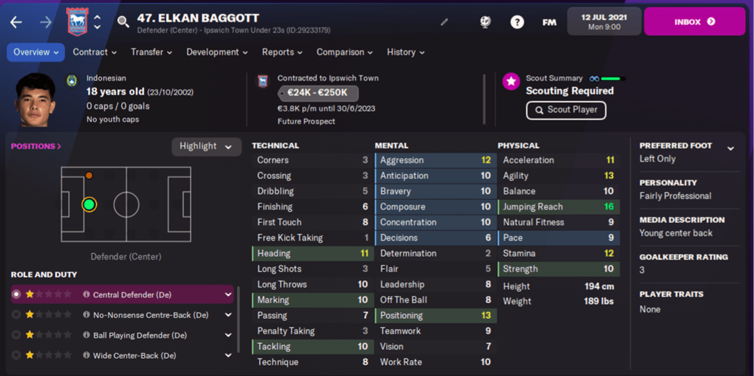 football manager 2023 wonderkids Dari Fmlovers: 15 Pemain Wonderkid Indonesia Di Football Manager 2022 By Bolagawai.com | Blognya Fmlovers