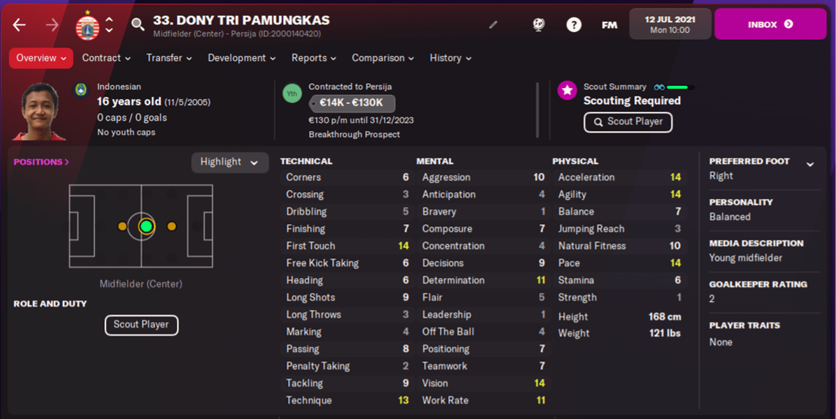wonderkids fm 2023 Dari Fmlovers: 15 Pemain Wonderkid Indonesia Di Football Manager 2022 By Bolagawai.com | Blognya Fmlovers