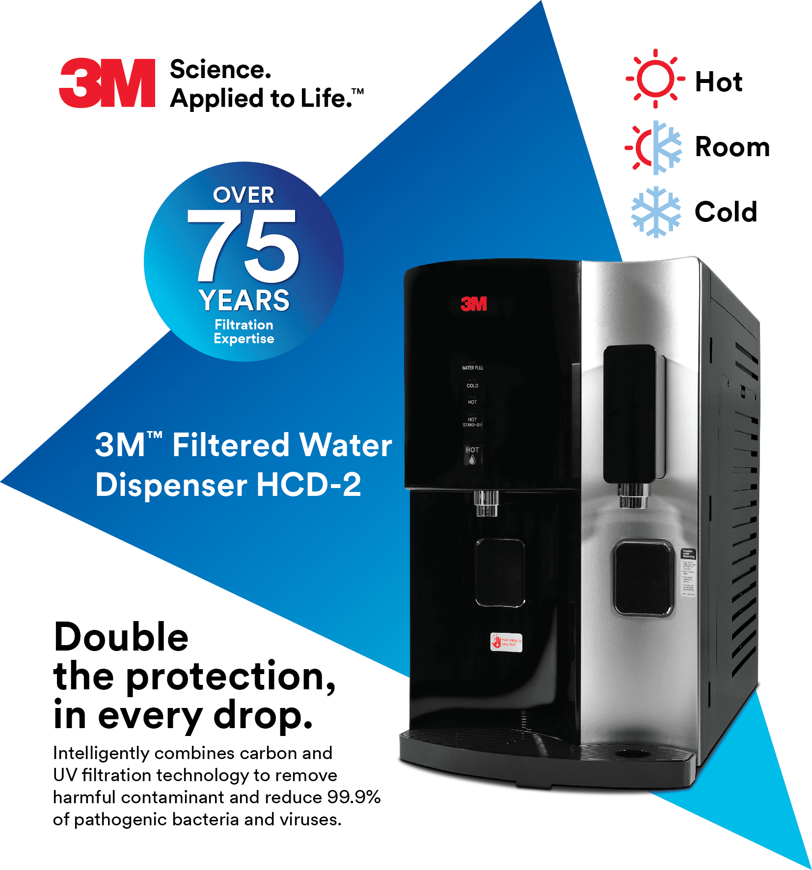 3M HCD 2 Water Dispenser Arturo