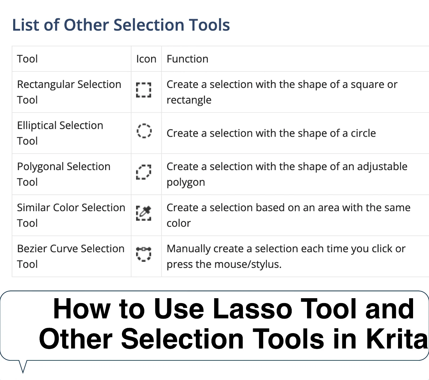 How to Use Lasso and Other Selection Tools in Krita