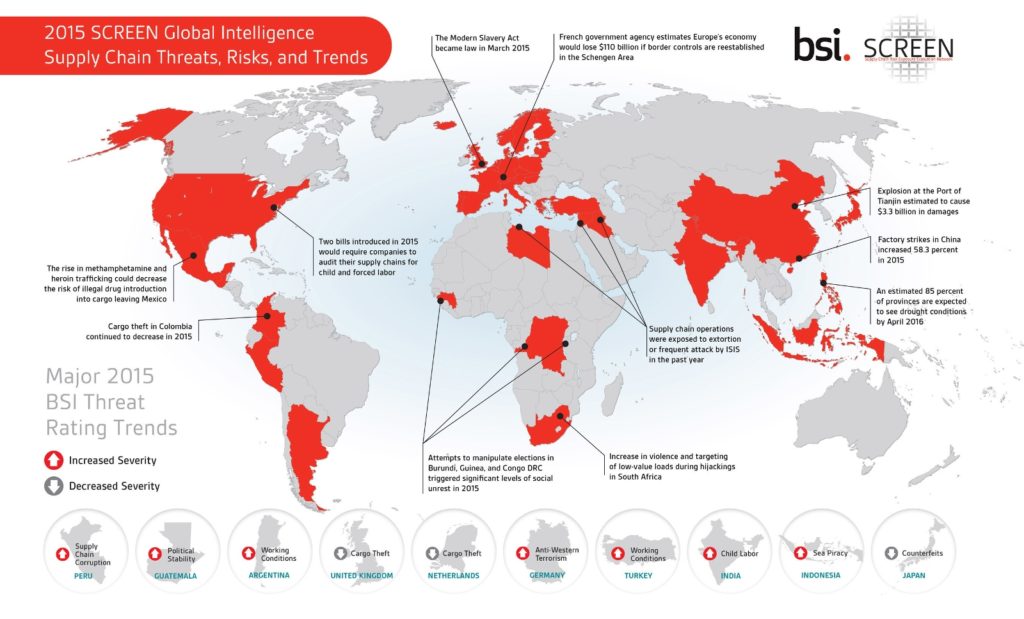 Supply chain security enhanced via realtime cargo tracking and monitoring