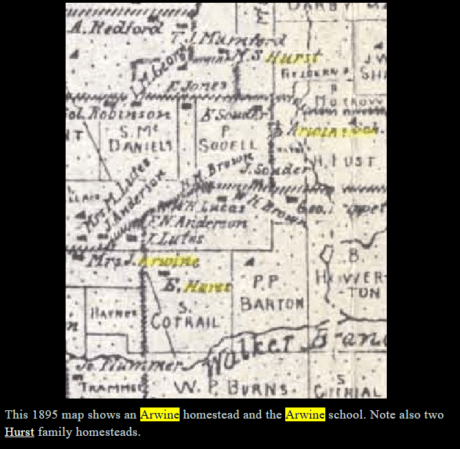 Links to Arwine Family Cemetery