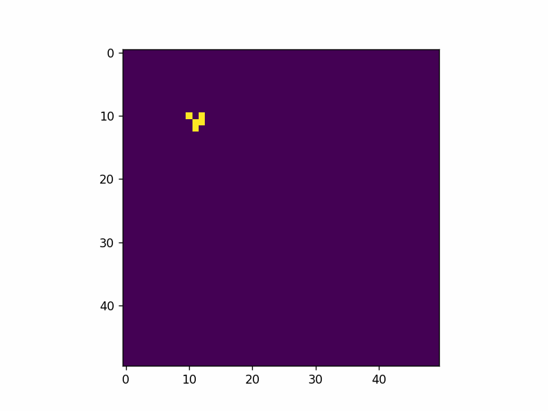 Python Playground Chapter 3 Conway's Game of Life!