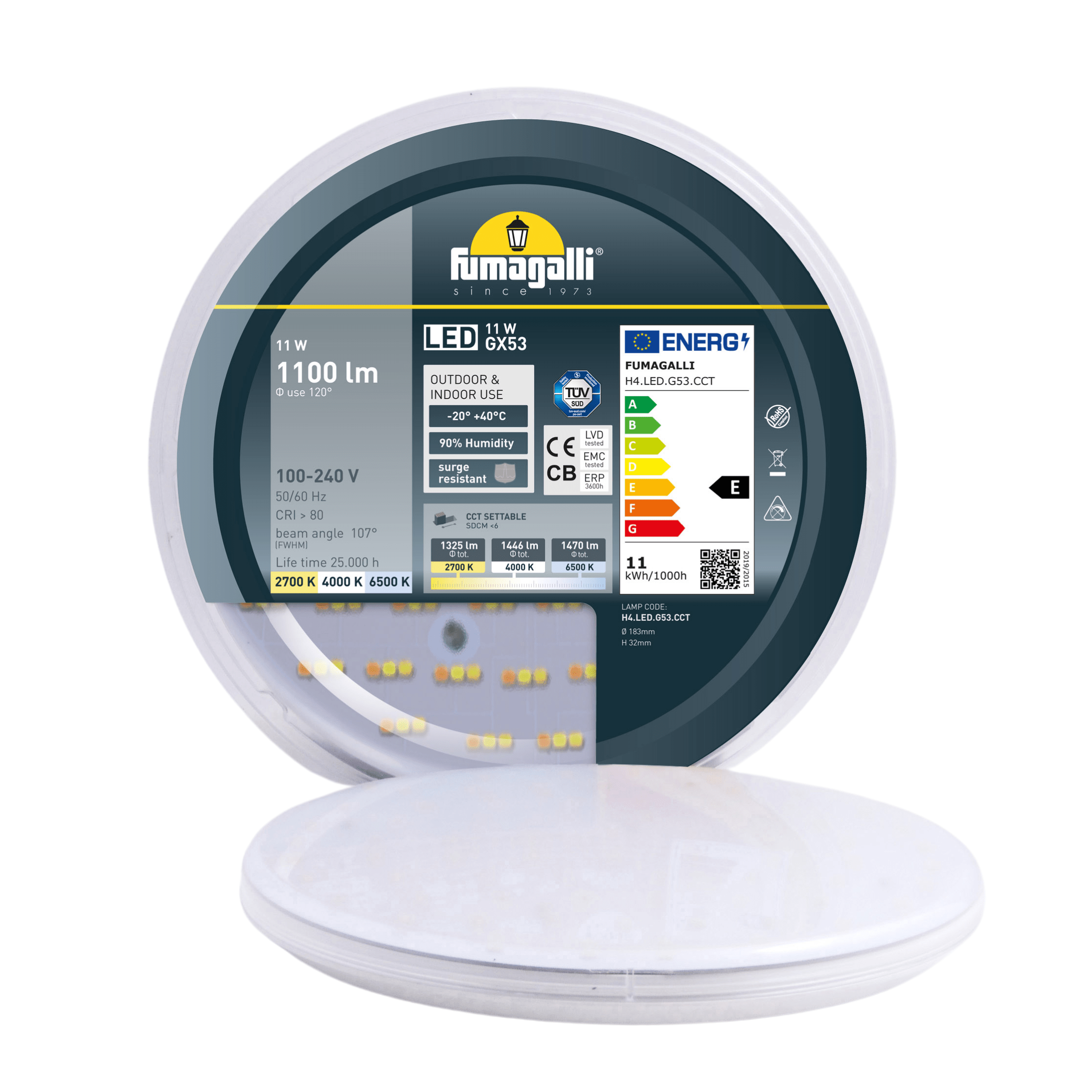 Understanding Lumens: what you need to know | Asbac Lighting