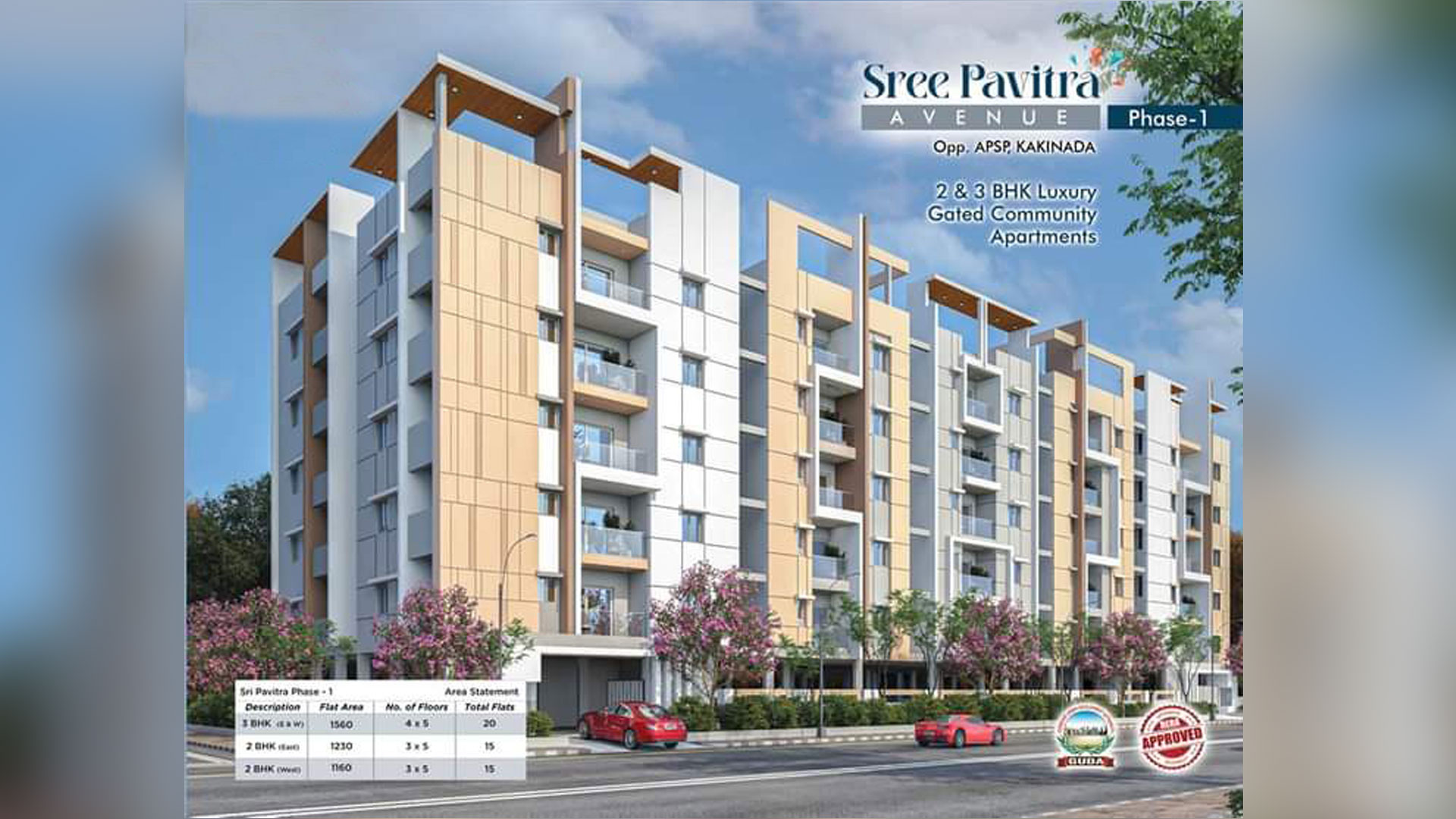 Apartments or Flats for Sale in Kakinada ASB Developers