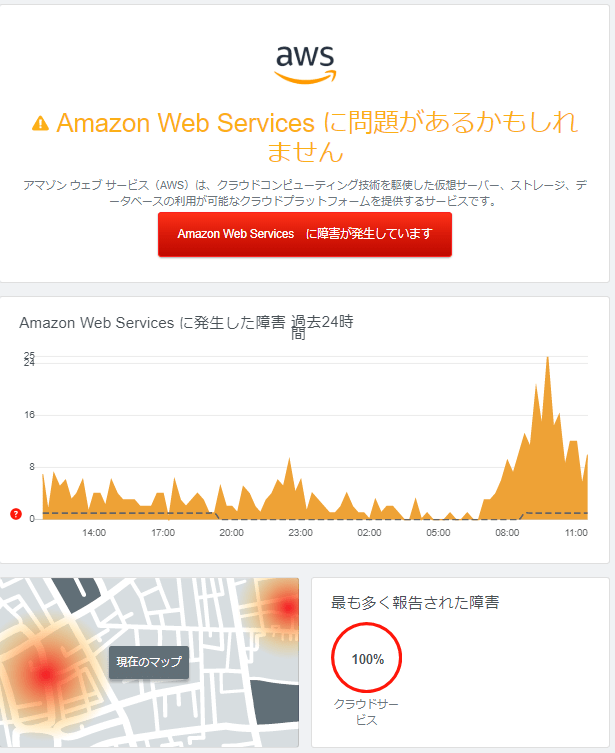 AWS（AmazonWebService）に障害が発生していないかリアルタイムに確認する方法｜アズビーパートナーズ