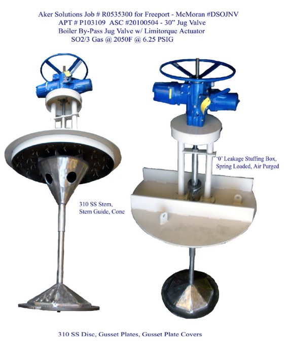 Jug ASCJV Refractory Gate Multi Louver Poppet