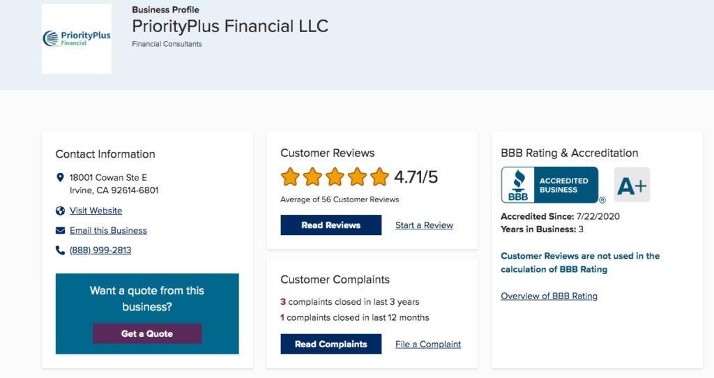 Priority Plus Financial Reviews: Economic Relief or Loan Mailer?
