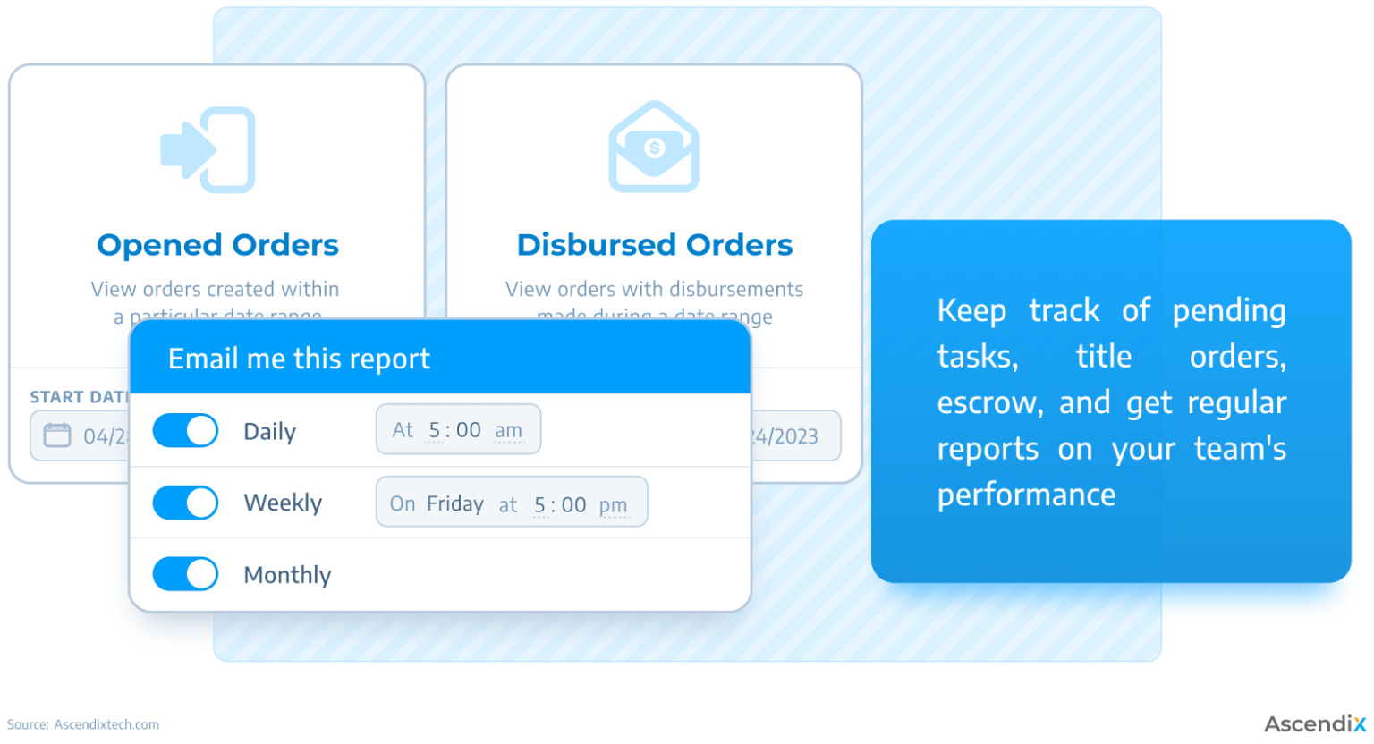 Best Real Estate Closing Software Real Estate Title Software, Closing & Escrow