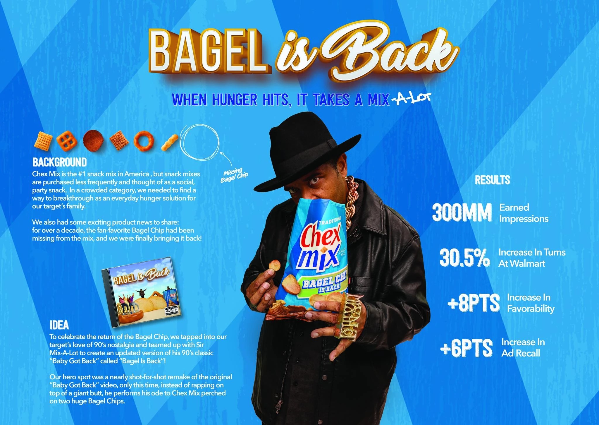 Chex Mix Bagel Is Back Campaign THE WORK