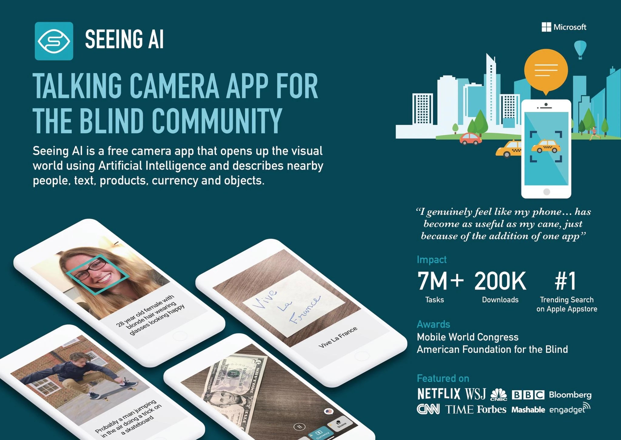 Seeing AI - Talking Camera App for the Blind | Campaign | THE WORK