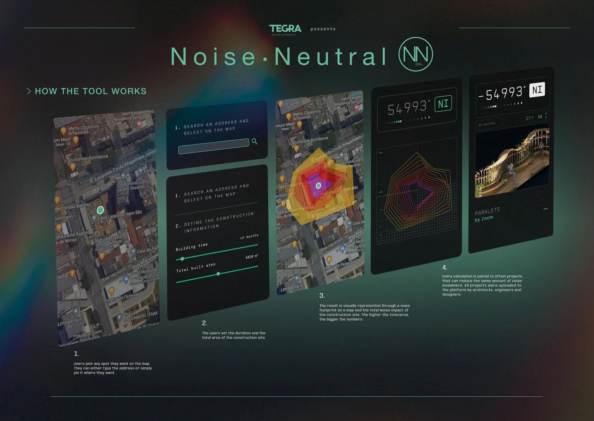 Noise Neutral Campaign THE WORK