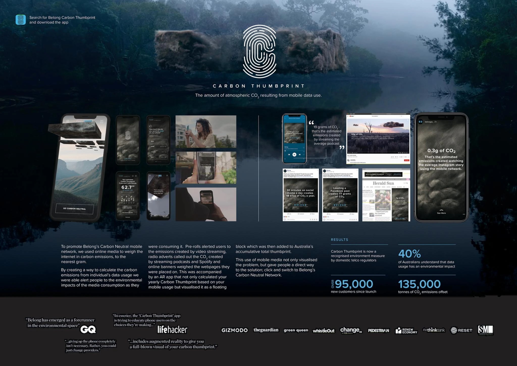 MEAL VISION Entry THE WORK