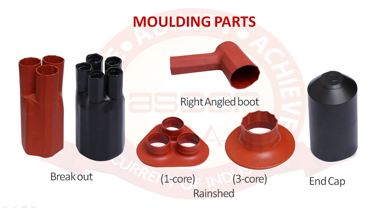 Cable terminal manufacturers in India