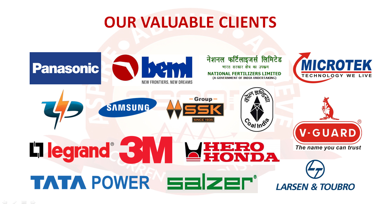 Cable terminal manufacturers in India