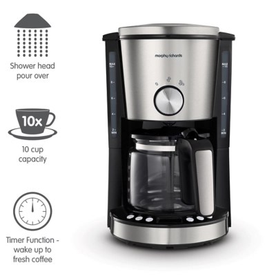 Spare Parts For Morphy Richards Coffee Maker Reviewmotors.co