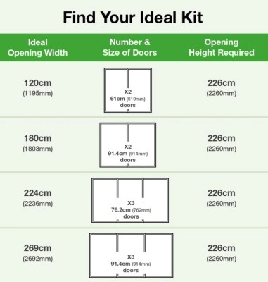 Silver Frame White Glass 4 Panel Sliding Wardrobe Doors Wardrobes