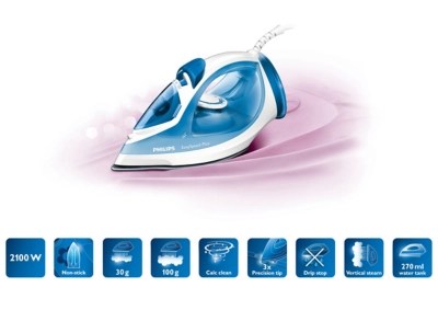 Philips EasySpeed Plus steam iron GC2040/20 with 100g steam boost