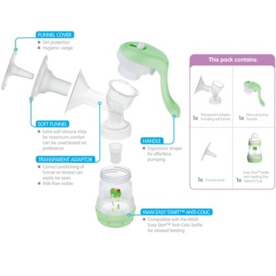 Mam Breast Pump Spare Parts