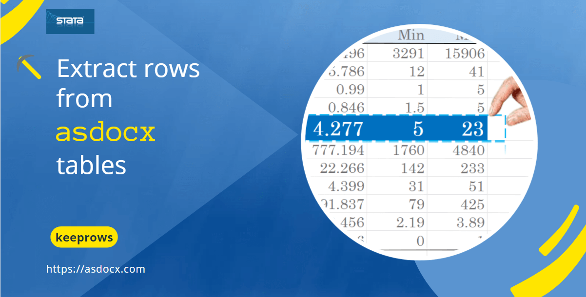 Extracting Specific Rows from asdocx Table in Stata asdocx