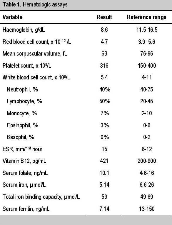 PostGastrectomy Osteomalacia Mimicking Rheumatologic