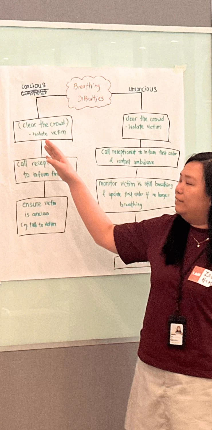 Emergency Response Plan Training For SMEs & Tenants