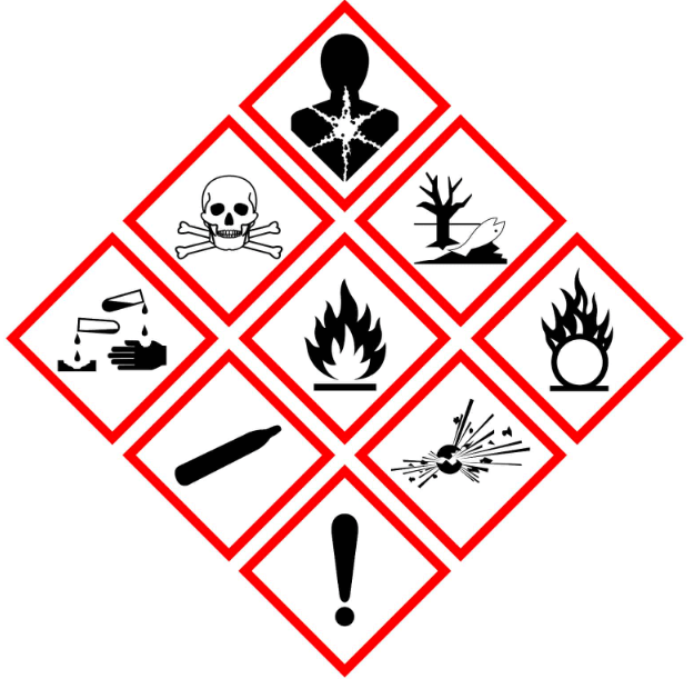 Overview Of COSHH And Why It's Important For Workplace Safety