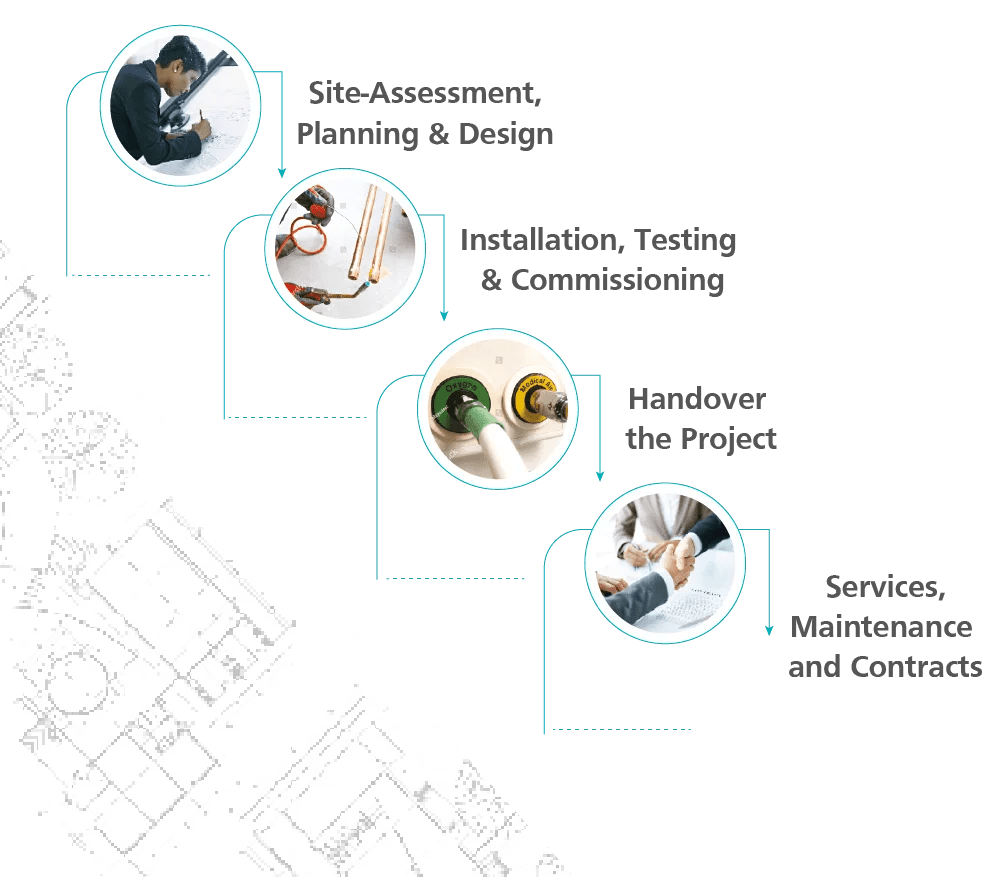 Hospital Infrastucture Aseptic Ventures