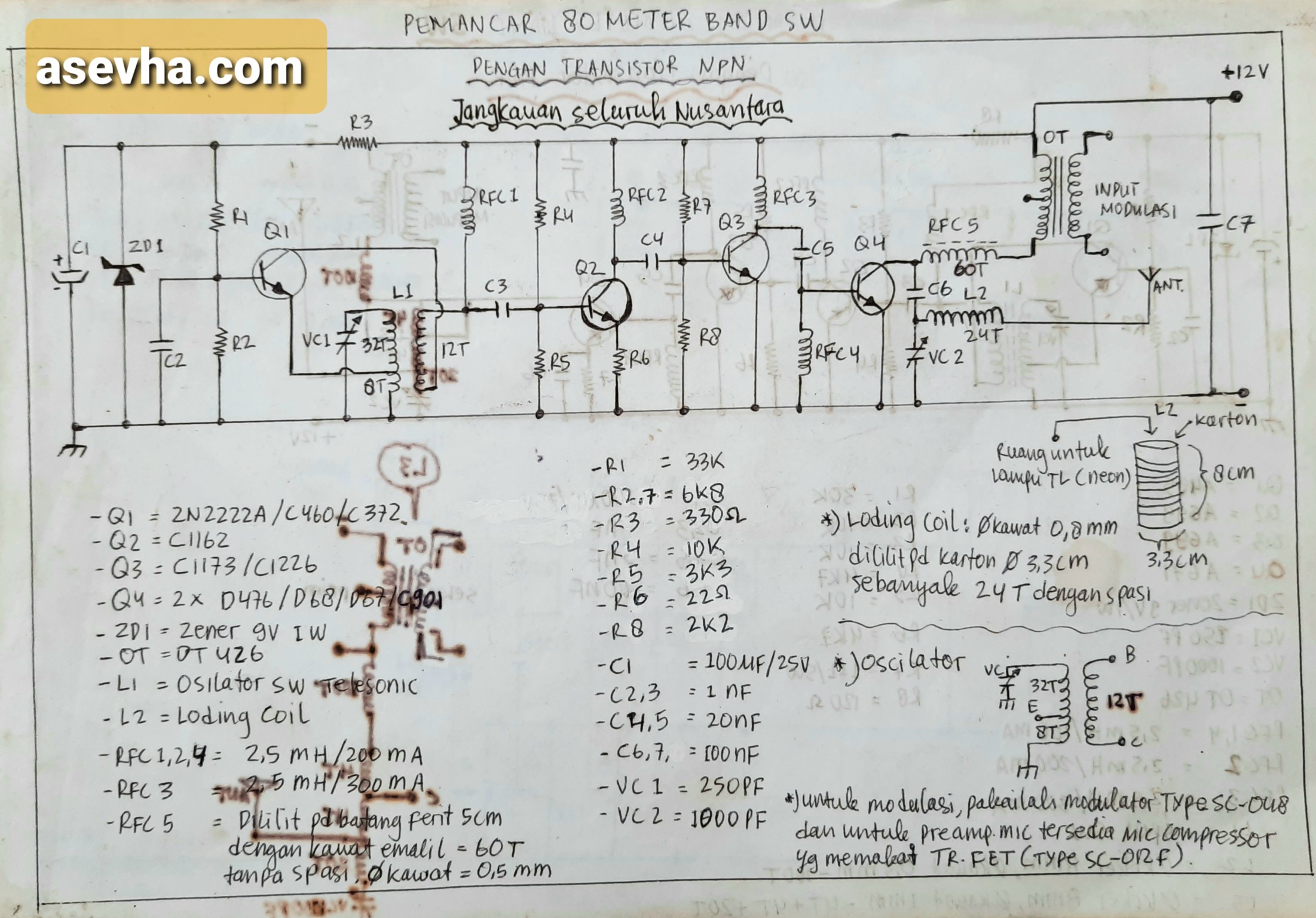 Skema Pemancar SW 40 Watt, Jangkauan Luas Seluruh Nusantara Tutorial, Desain & Hoby