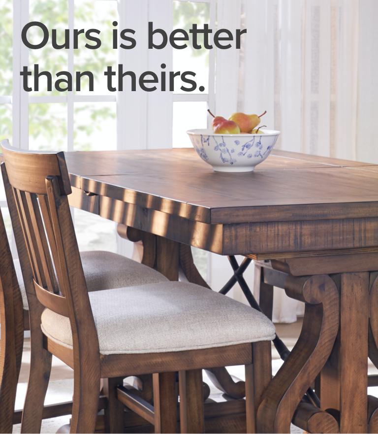 These sconces are the perfect fit for any industrial rustic and farmhouse decor! dining room furniture