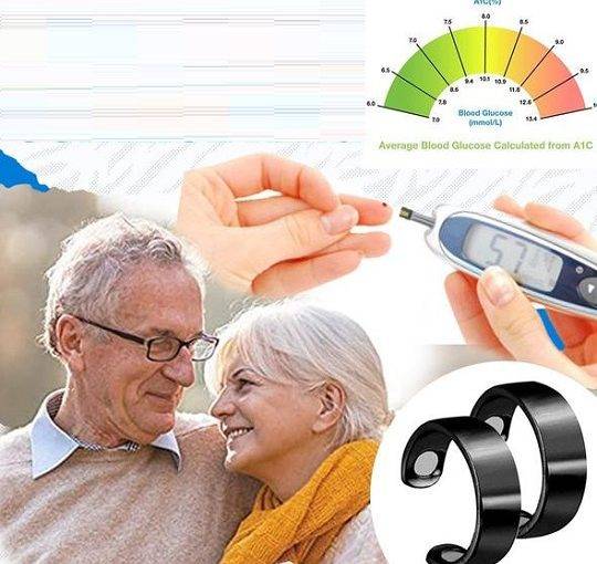 Blood Sugar Control Ring